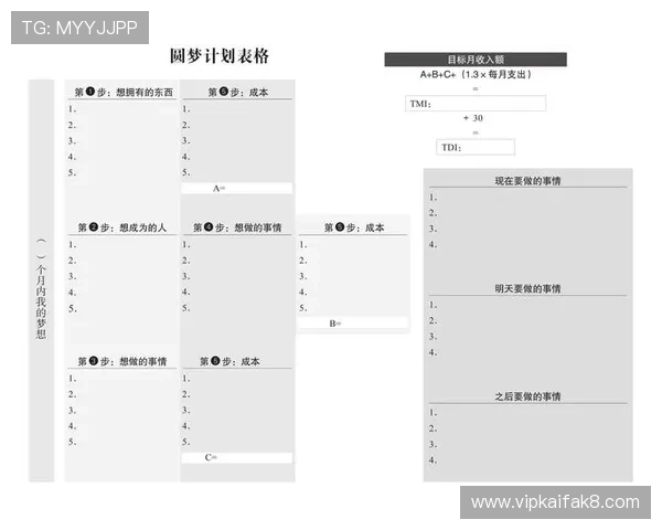 探索凯发老哥的创业历程,了解他如何实现梦想与目标 探索凯发老哥的创业历程,了解他如何实现梦想与目标