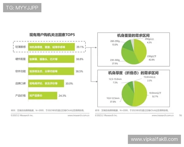 闪电 21 点：快速决策与反应在21点中的重要性分析