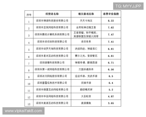 凯发k8账号安全与密码保护措施确保你的游戏账户安全无忧