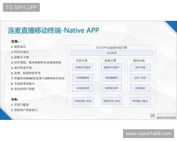 K8视讯中心的技术支持与客户服务体系详解,确保玩家问题快速得到解决 K8视讯中心的技术支持与客户服务体系详解,确保玩家问题快速得到解决