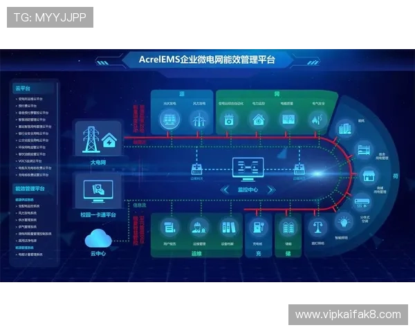 凯发备用手机客户端下载，支持多种手机型号的兼容性分析