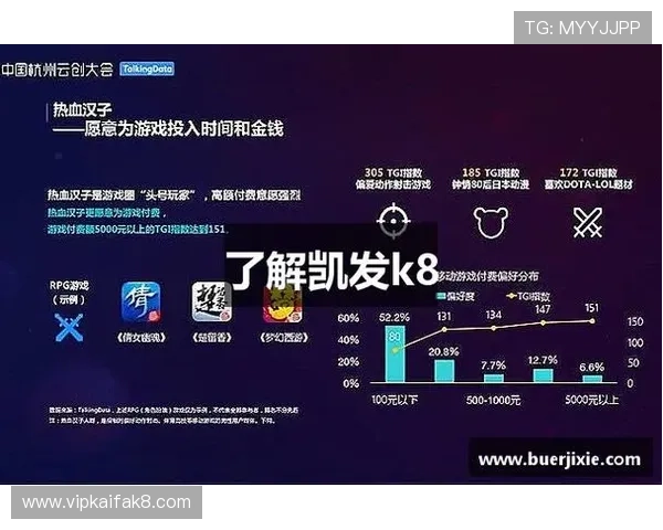 K8凯发登陆游戏充值流程与优惠活动最新优惠政策介绍