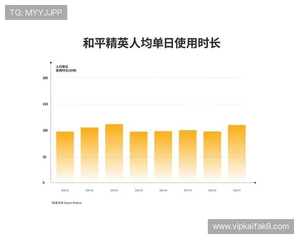 k8官网网页版登录入口更新通知，确保玩家第一时间获取最新登录方式和安全提示