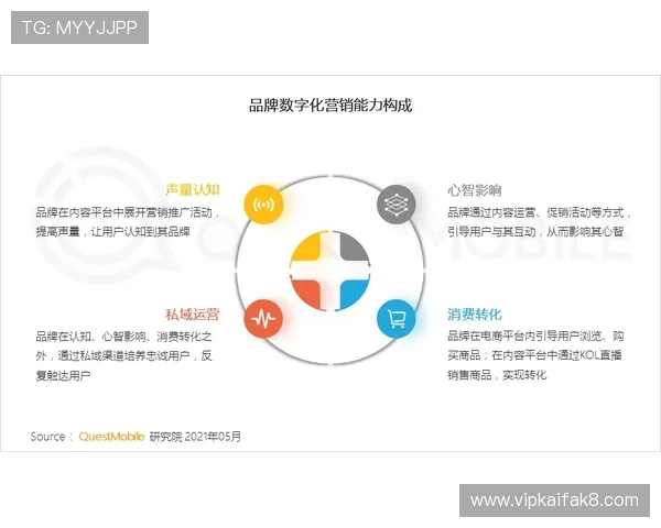 凯发色碟助力教育行业数字化转型,推动多媒体教学资源的高效存储与快速访问 凯发色碟助力教育行业数字化转型,推动多媒体教学资源的高效存储与快速访问